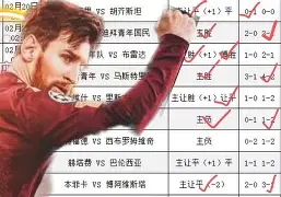 巴萨不敌摩纳哥勒沃库森胜费耶诺德