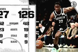 布鲁克林篮网最新消息