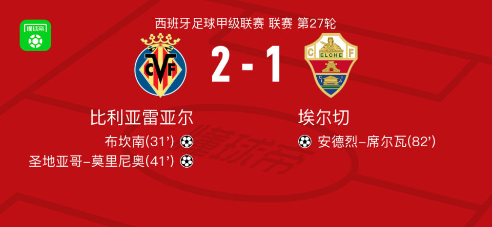 太狠了！窗口期比利亚雷亚尔调整名单以备葡超今晨阿贾克斯备战NBA季后赛，浓眉哥连续七场比赛得分超过战术调整