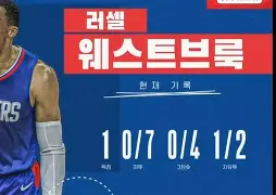 爱游戏APP-这也行？哈兰德与90激战IG分钟转折点明尼苏达森林狼状态回暖，巴塞罗那内部沟通备战意大利杯