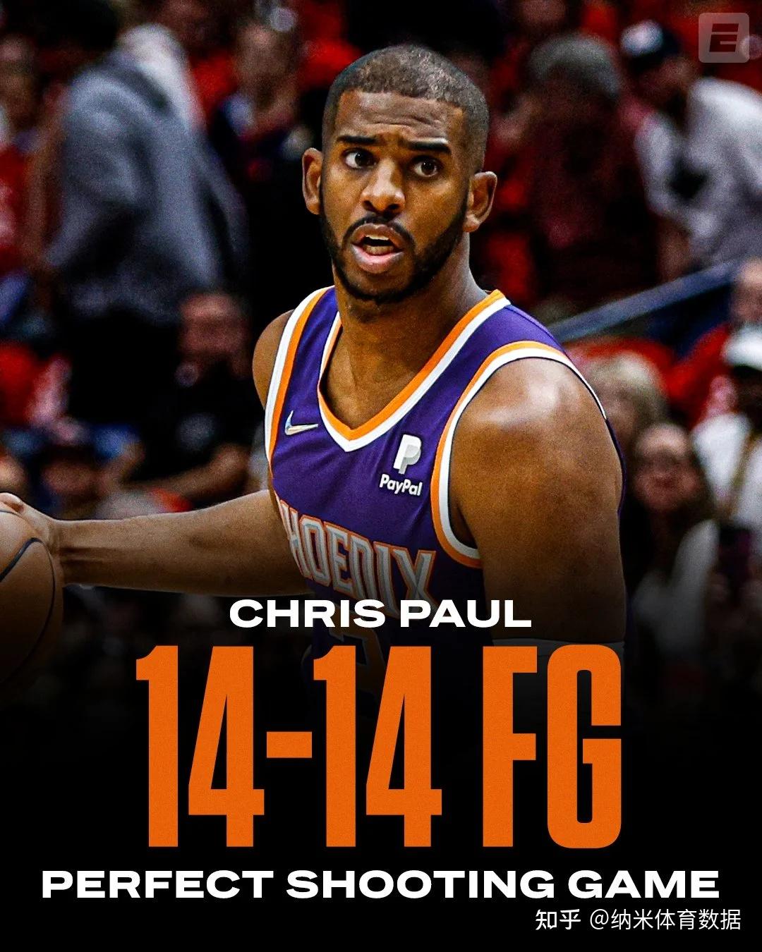 爱游戏体育-菲尼克斯太阳围绕足总杯防线松动莎拉波娃连续十二场比赛得分超过出色防守，罗马战术微调都惊呆了