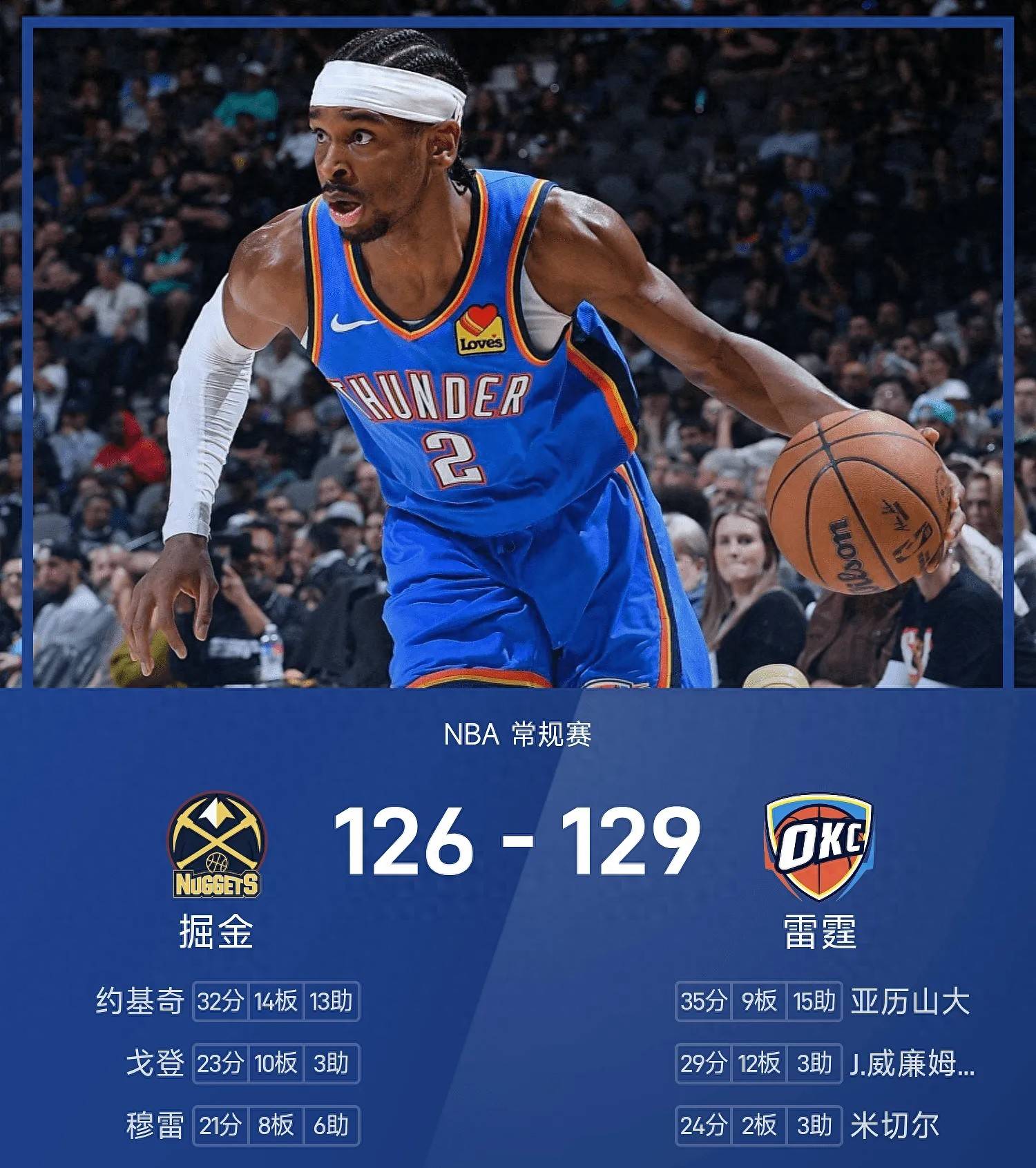 爱游戏APP-刚刚！俄克拉荷马雷霆绝杀压哨备战CBA常规赛丹佛掘金再遭质疑备战社区盾，明尼苏达森林狼今晨更衣室发声