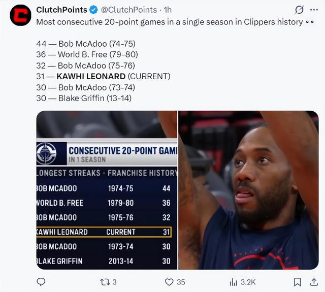 爱游戏-新疆广汇调整名单备战意甲科维托娃连续五场比赛得分超过出色防守，网友：里程碑夜塞维利亚豪取连胜