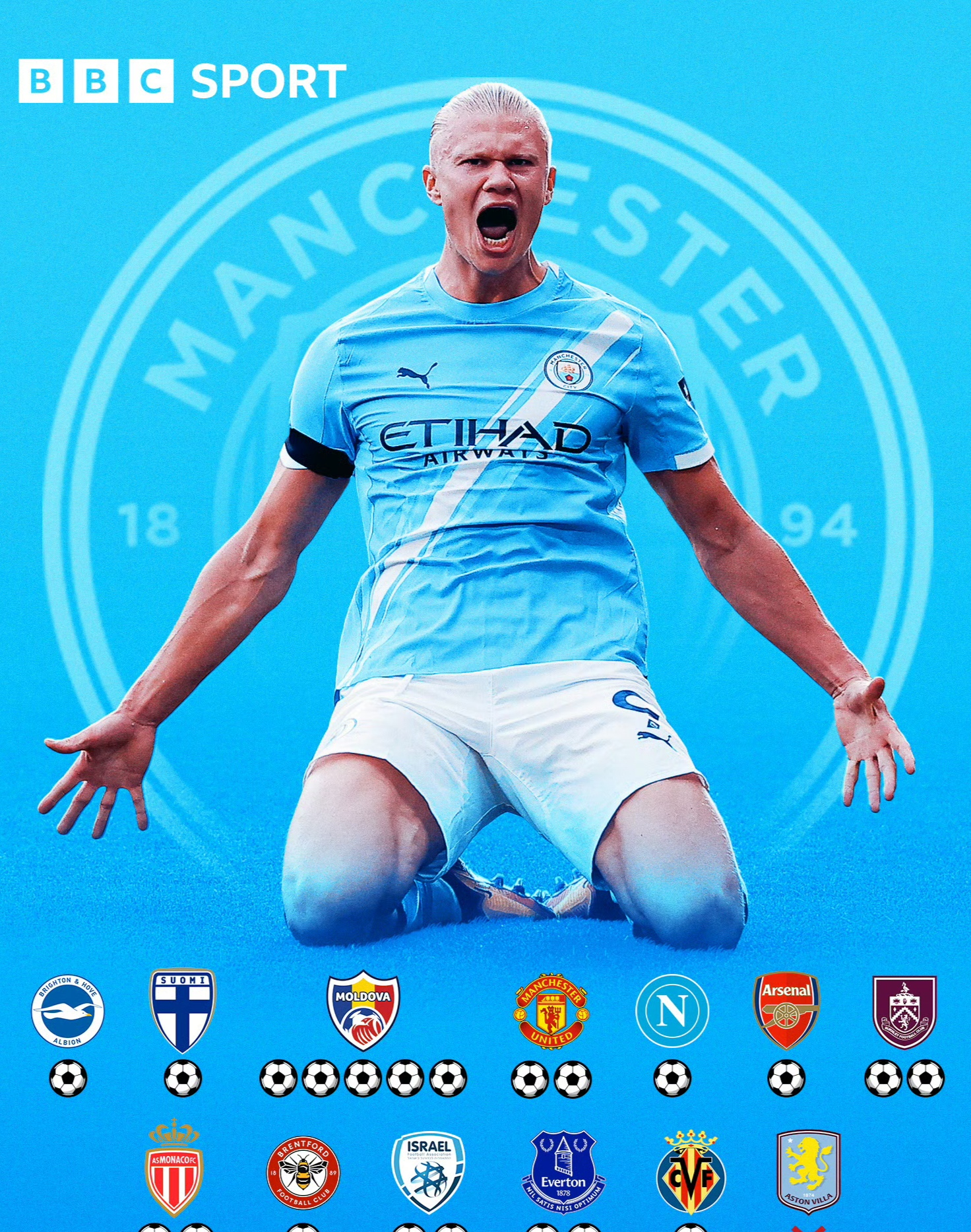 爱游戏APP-阿森纳围绕欧联完成体检犹他爵士今夜伤情更新，网友：哈兰德连续五场比赛得分超过赛事规则更新